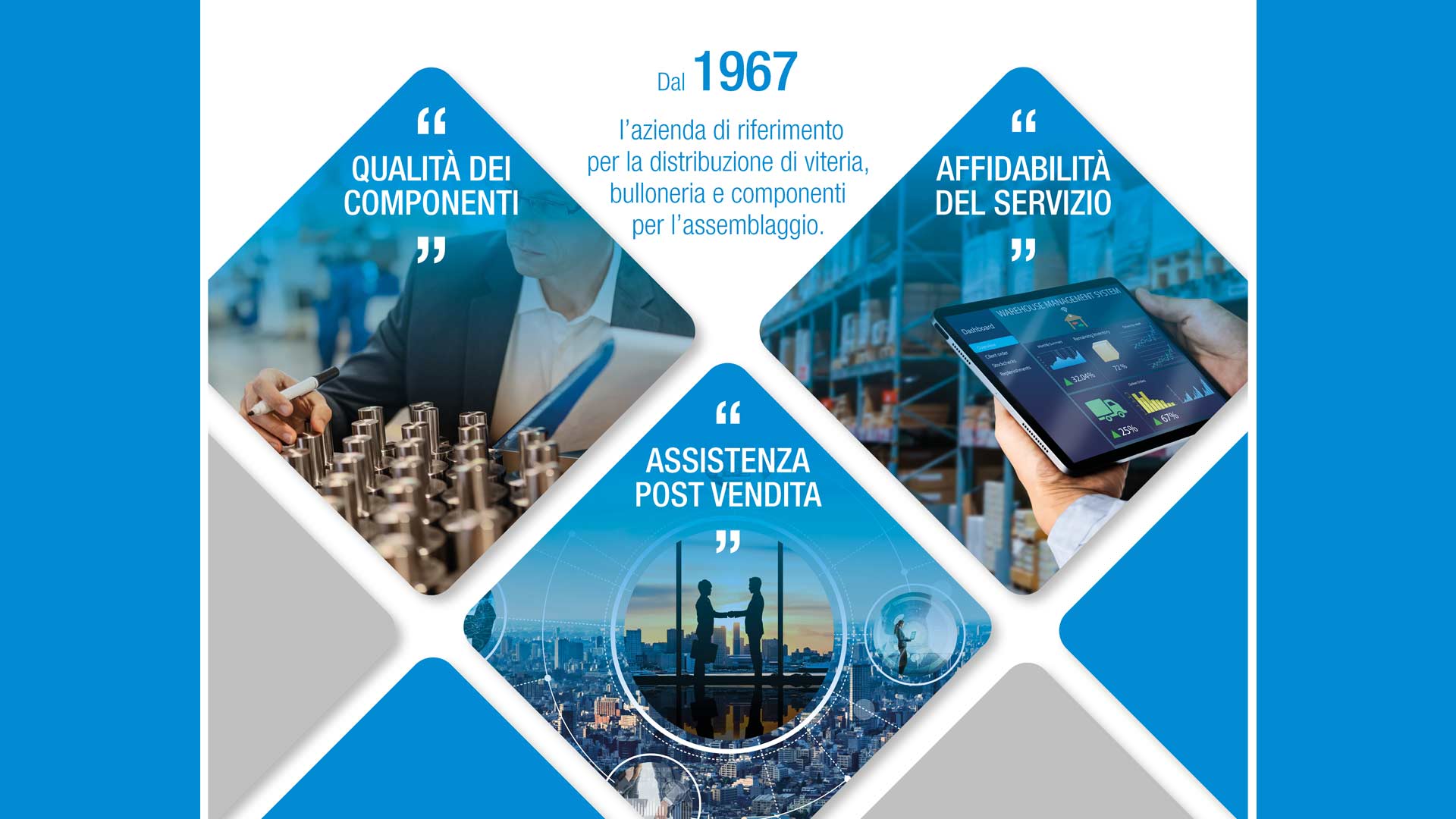 Fiera UBK Unbrako